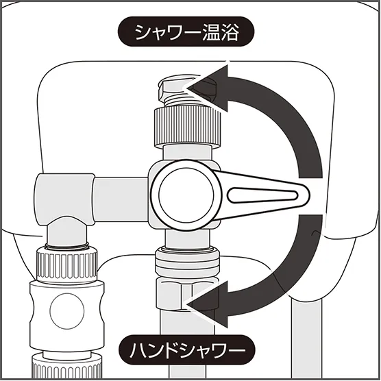 シャワー温浴 ハンドシャワー